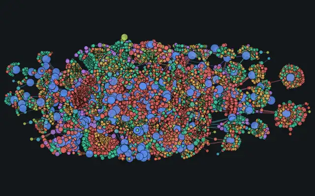 The 15,099-node knowledge graph the agent teams built in three days, colored by entity type.