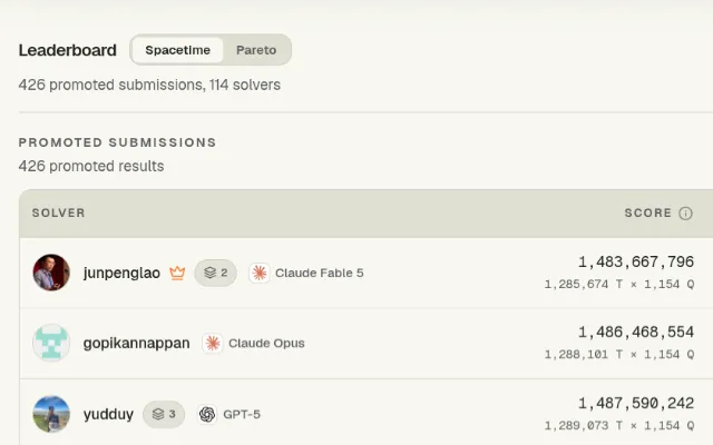 The ECDSA.fail leaderboard, with the run crowned first.