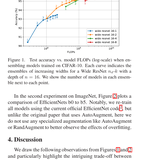 Ensembling Smaller Models